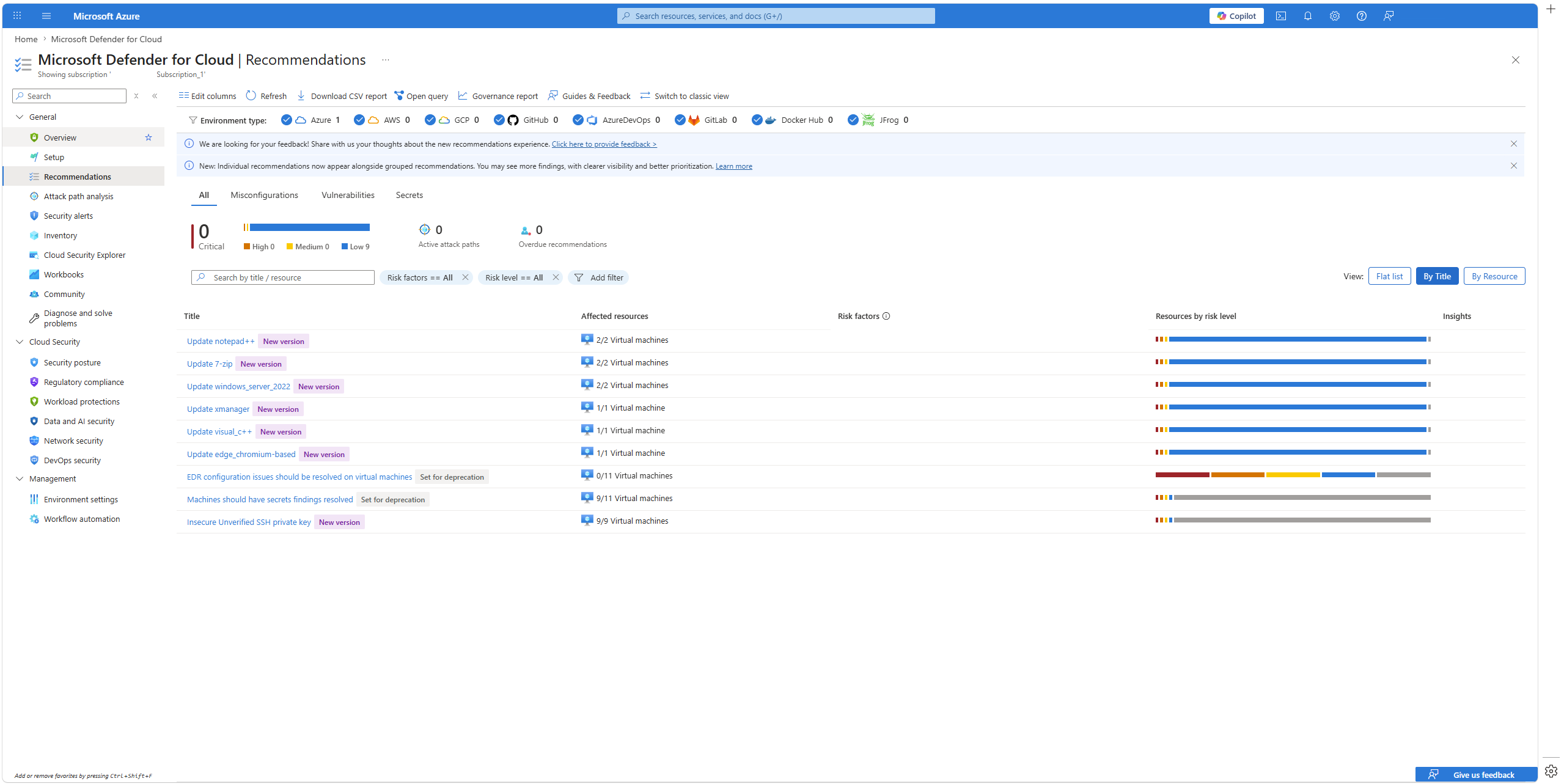 Microsoft Defender for Cloud security recommendations based on the Microsoft Cloud Security Benchmark with risk levels