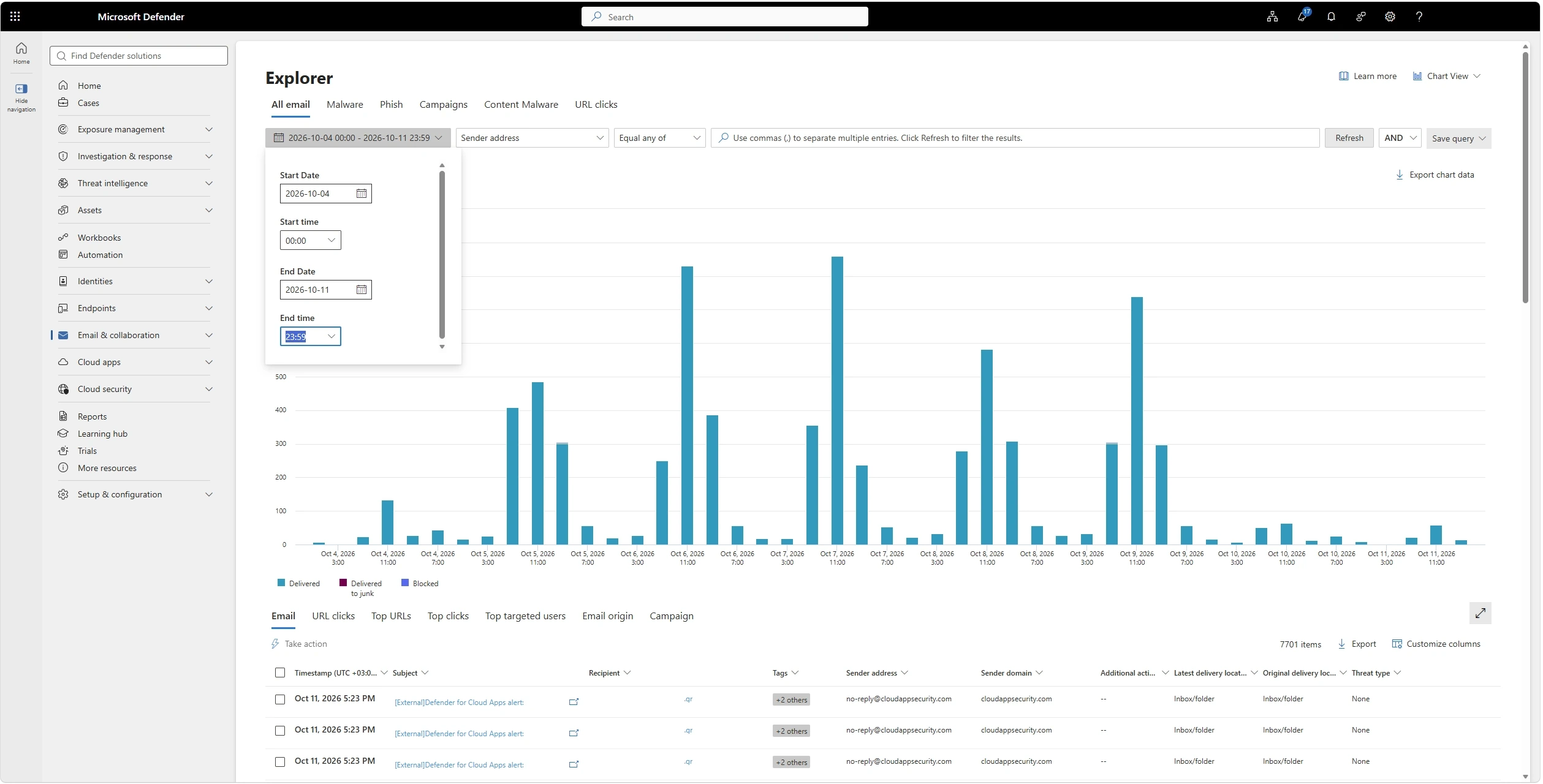 Χρονολόγιο ανιχνεύσεων στο Threat Explorer