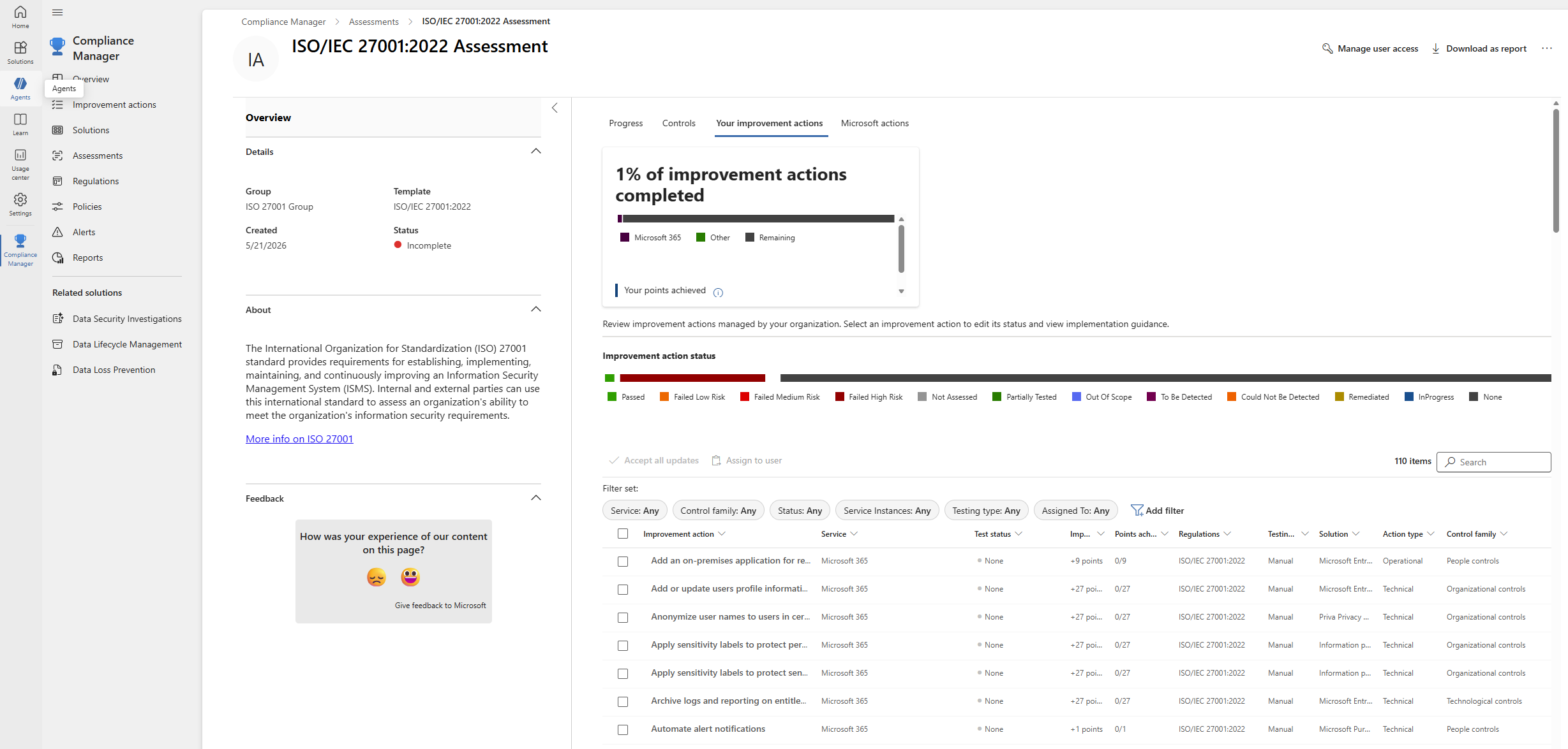 Microsoft Purview Compliance Manager ISO 27001:2022 assessment showing Improvement Actions linked to Microsoft Secure Score recommendations