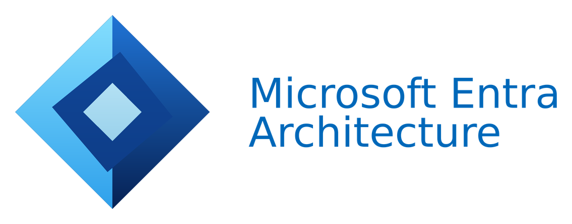 Διάγραμμα αρχιτεκτονικής Microsoft Entra ID με σύνδεση προς Microsoft Defender, geo-distributed datacenters και ροή αυθεντικοποίησης