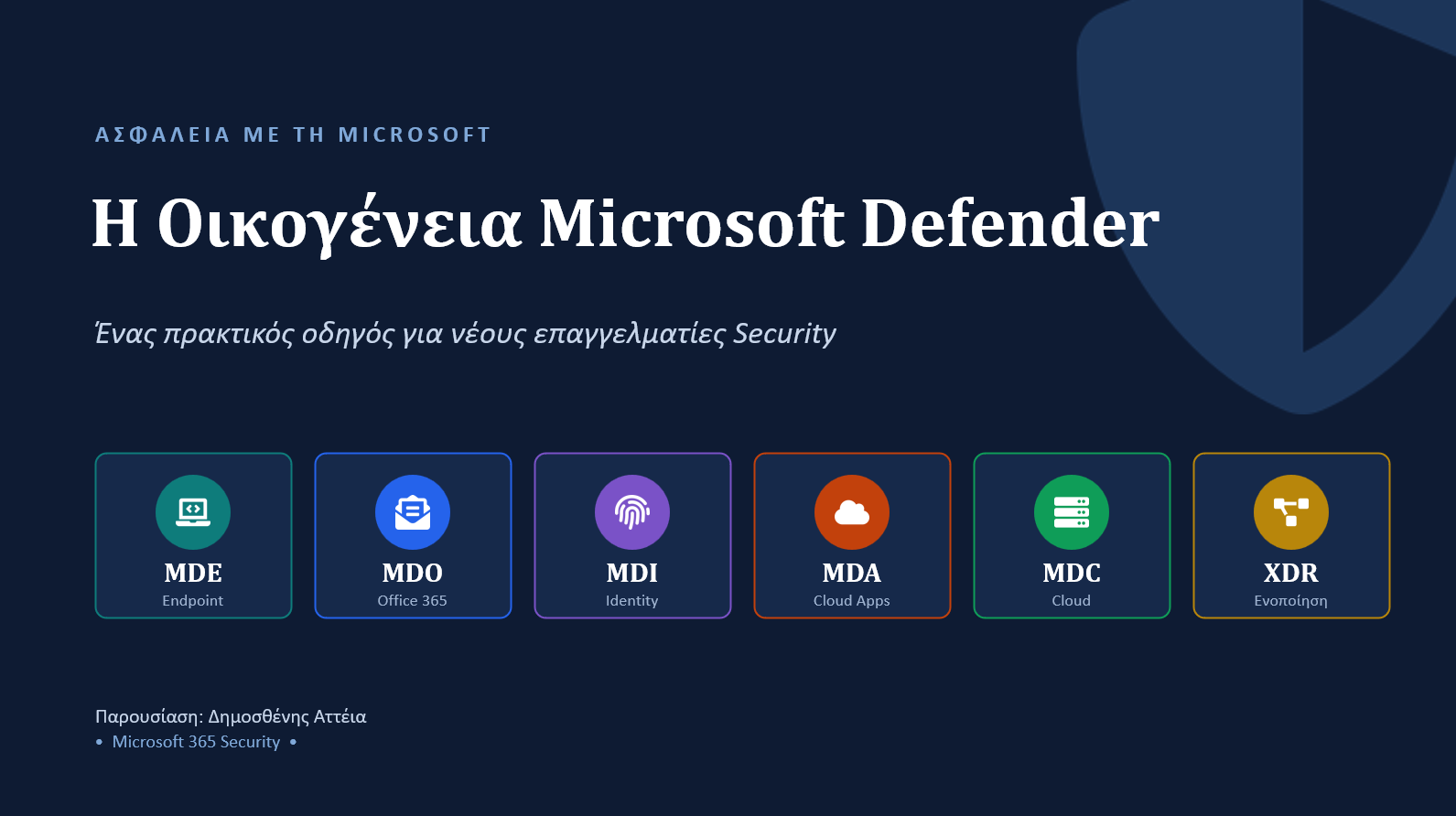Η οικογένεια Microsoft Defender: MDE, MDO, MDI, MDA, MDC και Defender XDR
