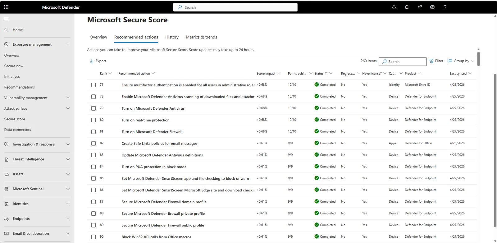 Microsoft Secure Score overview page στο Microsoft Defender portal για τον Έλληνα Υ.Α.Σ.Π.Ε. και NIS2 συμμόρφωση
