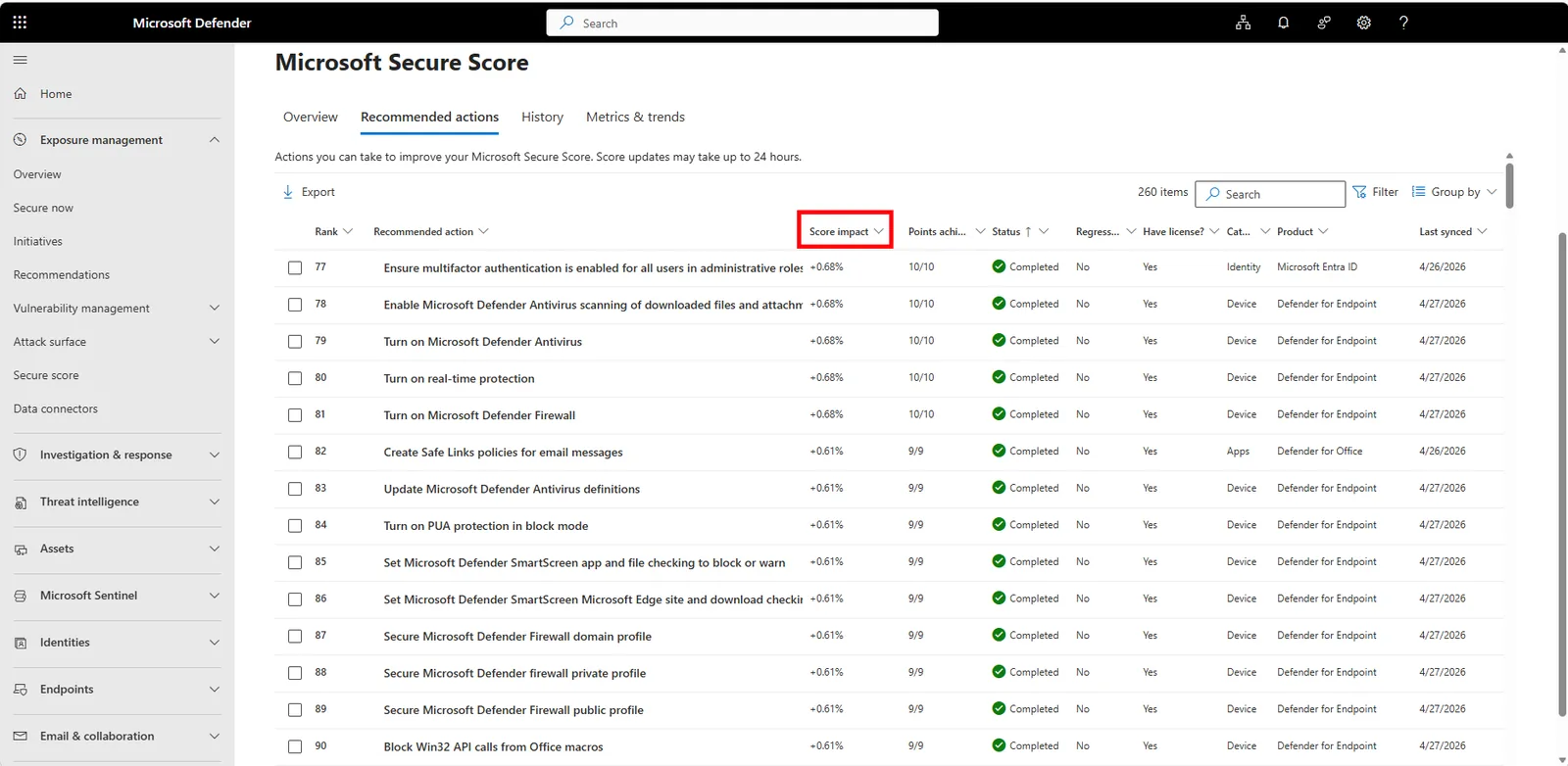 Microsoft Secure Score Recommended actions ταξινομημένα κατά Score impact για NIS2 προτεραιοποίηση κινδύνου