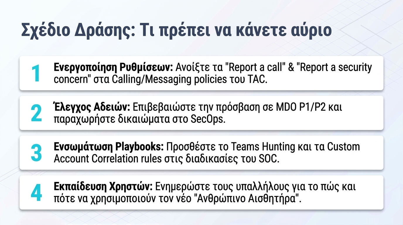 Σχέδιο δράσης τεσσάρων βημάτων για την προετοιμασία του SOC