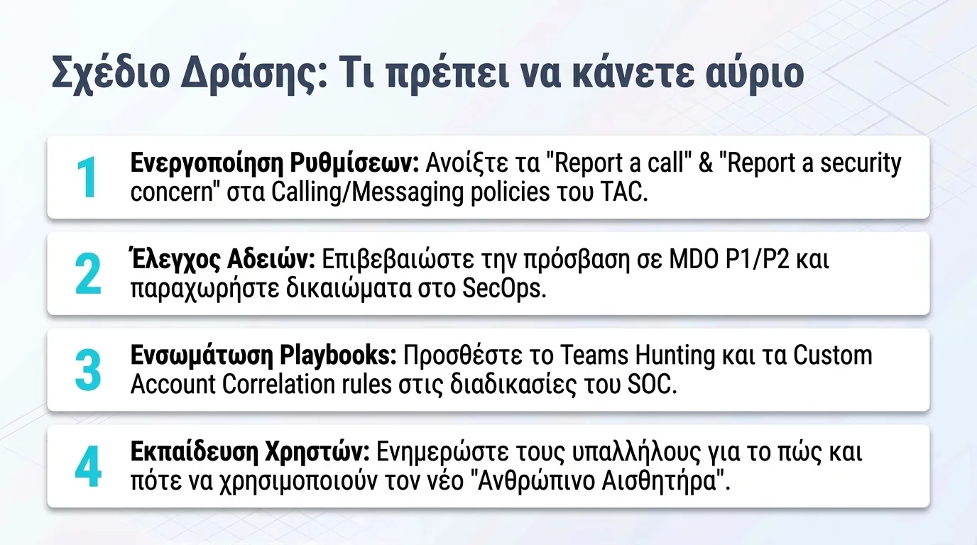 Σχέδιο δράσης τεσσάρων βημάτων για την προετοιμασία του SOC